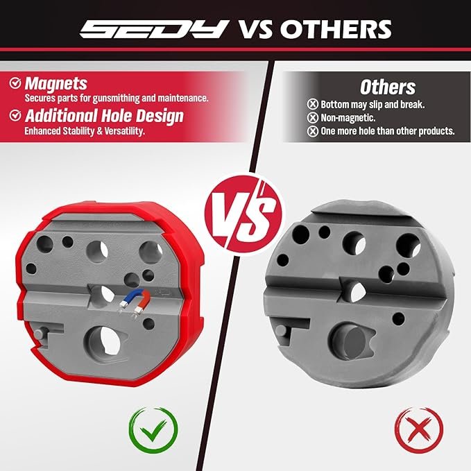 SEDY 4-inch Universal Bench Block with Non-Marring - Image 4